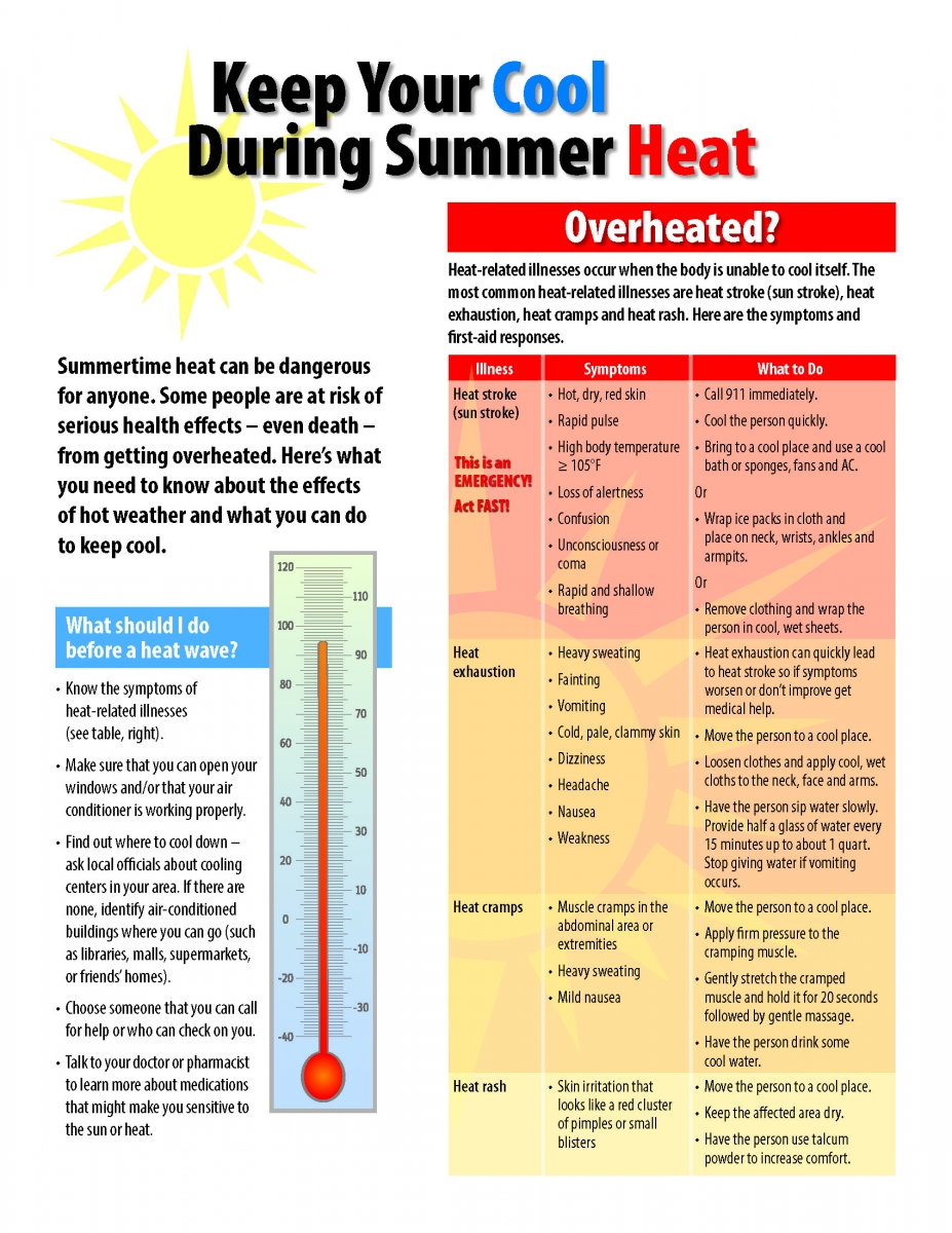 "Keep Your Cool During SUmmer Heat" Info-poster